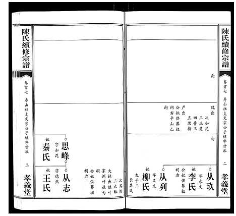 [下载][陈氏续修宗谱_35卷首12卷]湖北.陈氏续修家谱_七.pdf