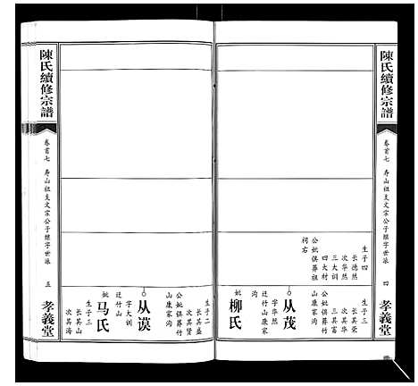 [下载][陈氏续修宗谱_35卷首12卷]湖北.陈氏续修家谱_七.pdf