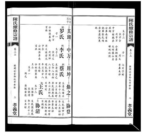 [下载][陈氏续修宗谱_35卷首12卷]湖北.陈氏续修家谱_八.pdf