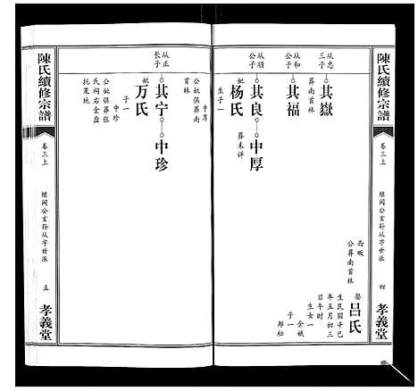 [下载][陈氏续修宗谱_35卷首12卷]湖北.陈氏续修家谱_八.pdf