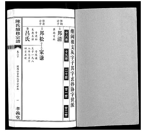 [下载][陈氏续修宗谱_35卷首12卷]湖北.陈氏续修家谱_九.pdf