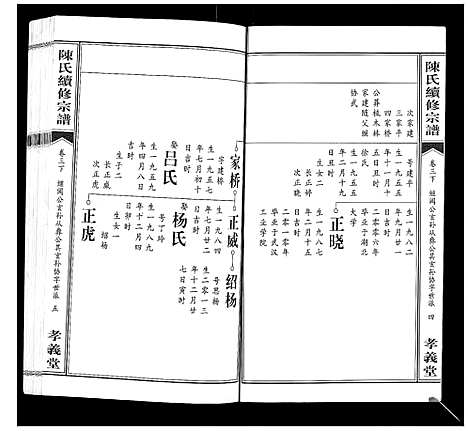 [下载][陈氏续修宗谱_35卷首12卷]湖北.陈氏续修家谱_九.pdf