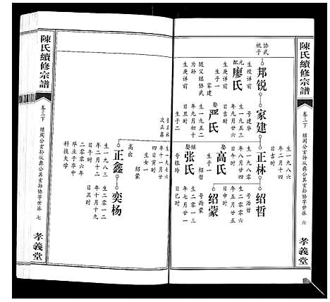 [下载][陈氏续修宗谱_35卷首12卷]湖北.陈氏续修家谱_九.pdf