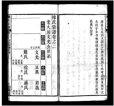 [下载][陈氏宗谱_4卷_陈氏宗谱]湖北.陈氏家谱_二.pdf