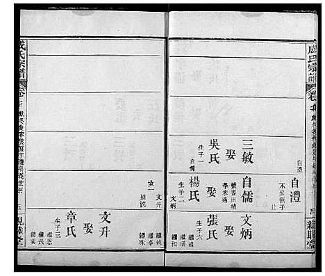 [下载][成氏宗谱]湖北.成氏家谱_十五.pdf