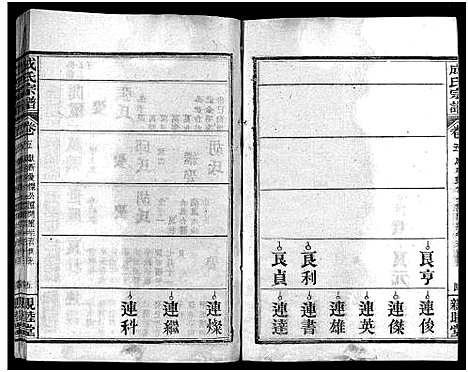 [下载][成氏宗谱_23卷首2卷]湖北.成氏家谱_七.pdf