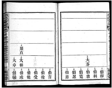 [下载][成氏宗谱_23卷首2卷]湖北.成氏家谱_九.pdf