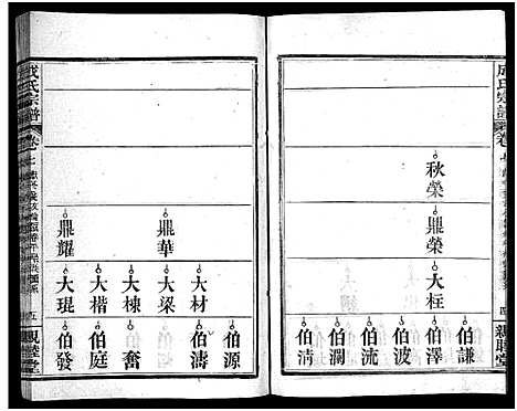 [下载][成氏宗谱_23卷首2卷]湖北.成氏家谱_九.pdf