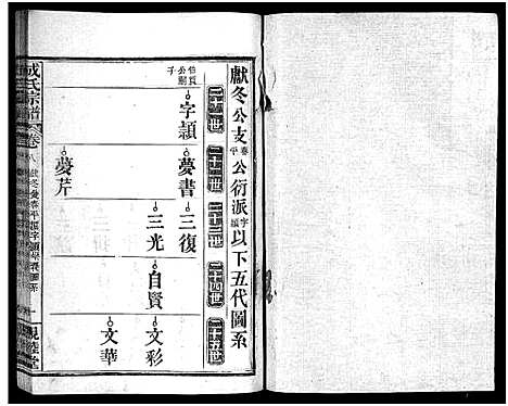 [下载][成氏宗谱_23卷首2卷]湖北.成氏家谱_十.pdf