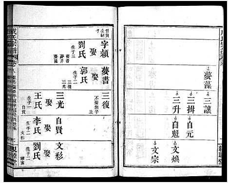 [下载][成氏宗谱_23卷首2卷]湖北.成氏家谱_十.pdf