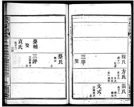 [下载][成氏宗谱_23卷首2卷]湖北.成氏家谱_十一.pdf