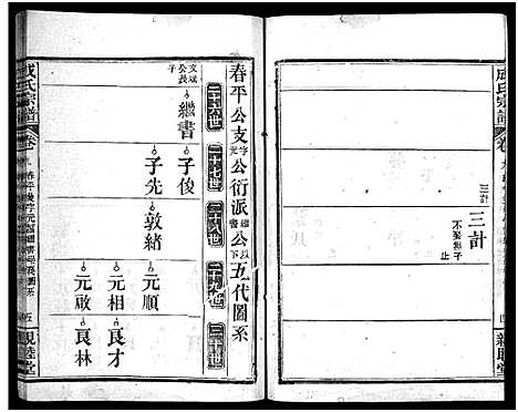 [下载][成氏宗谱_23卷首2卷]湖北.成氏家谱_十一.pdf