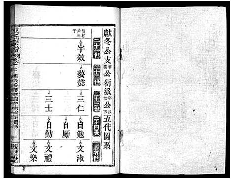 [下载][成氏宗谱_23卷首2卷]湖北.成氏家谱_十三.pdf