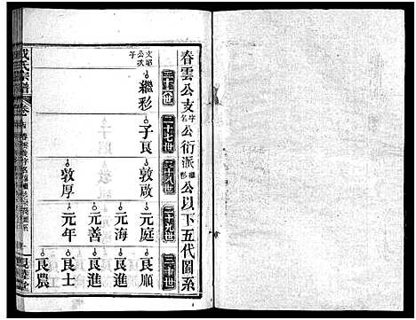 [下载][成氏宗谱_23卷首2卷]湖北.成氏家谱_十六.pdf