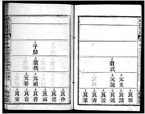 [下载][成氏宗谱_23卷首2卷]湖北.成氏家谱_十六.pdf