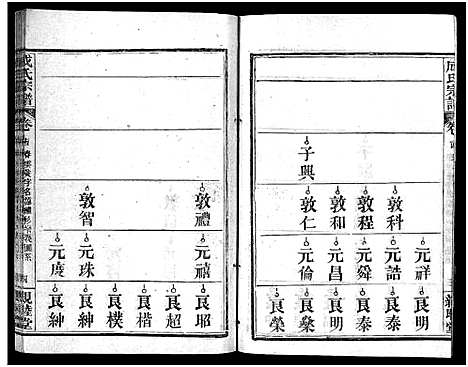 [下载][成氏宗谱_23卷首2卷]湖北.成氏家谱_十六.pdf