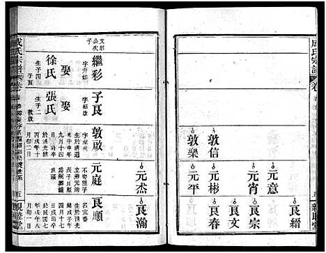 [下载][成氏宗谱_23卷首2卷]湖北.成氏家谱_十六.pdf