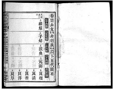 [下载][成氏宗谱_23卷首2卷]湖北.成氏家谱_十七.pdf