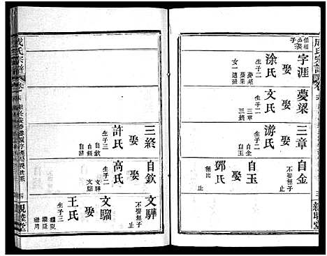 [下载][成氏宗谱_23卷首2卷]湖北.成氏家谱_十八.pdf