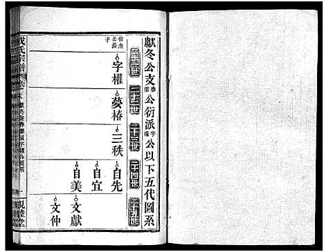 [下载][成氏宗谱_23卷首2卷]湖北.成氏家谱_二十.pdf