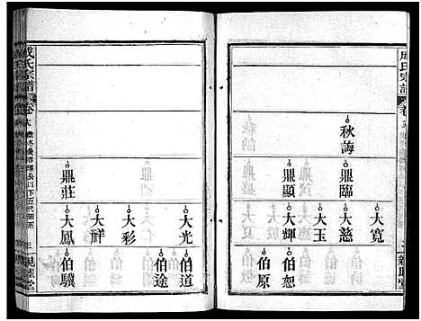 [下载][成氏宗谱_23卷首2卷]湖北.成氏家谱_二十一.pdf