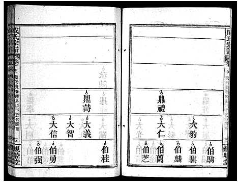 [下载][成氏宗谱_23卷首2卷]湖北.成氏家谱_二十一.pdf