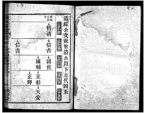 [下载][成氏宗谱_23卷首2卷]湖北.成氏家谱_二十五.pdf