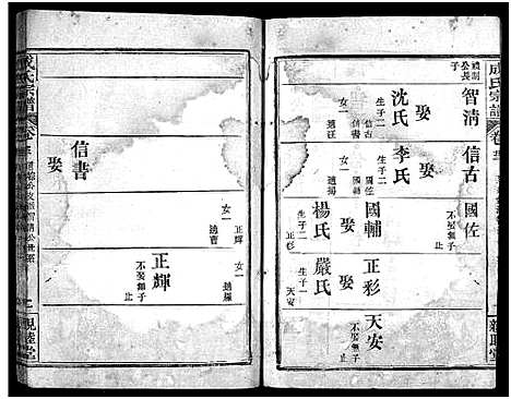 [下载][成氏宗谱_23卷首2卷]湖北.成氏家谱_二十五.pdf