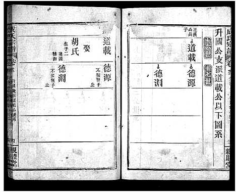 [下载][成氏宗谱_23卷首2卷]湖北.成氏家谱_二十五.pdf