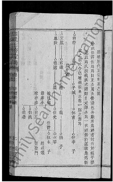 [下载][程氏七修宗谱_20卷_浠水查儿山程氏七修宗谱]湖北.程氏七修家谱_七.pdf