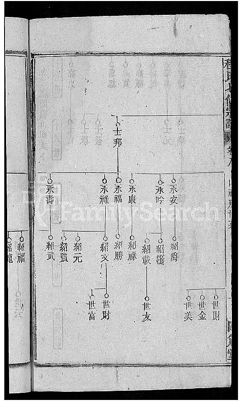 [下载][程氏七修宗谱_20卷_浠水查儿山程氏七修宗谱]湖北.程氏七修家谱_八.pdf