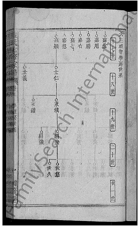 [下载][程氏七修宗谱_20卷_浠水查儿山程氏七修宗谱]湖北.程氏七修家谱_九.pdf