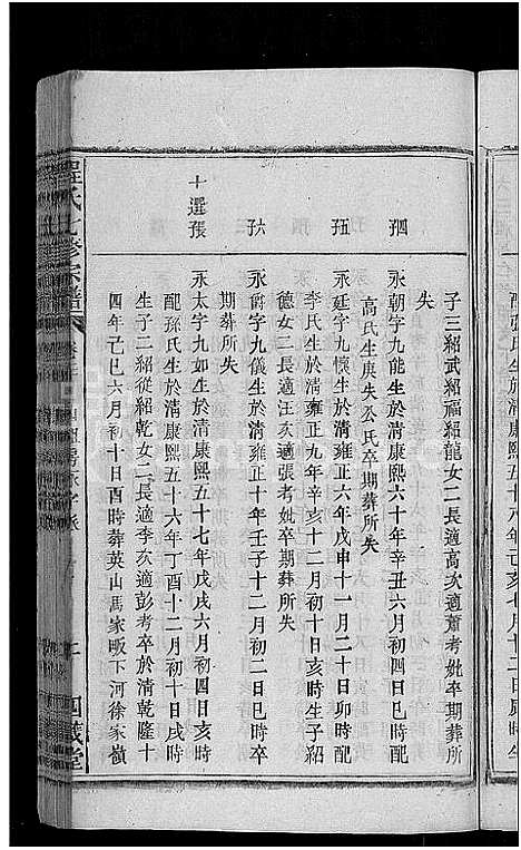 [下载][程氏七修宗谱_20卷_浠水查儿山程氏七修宗谱]湖北.程氏七修家谱_十九.pdf