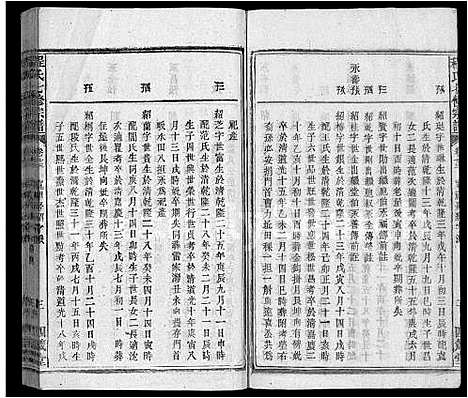 [下载][程氏七修宗谱_46卷]湖北.程氏七修家谱_七.pdf