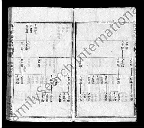 [下载][程氏七修宗谱_46卷]湖北.程氏七修家谱_二十三.pdf