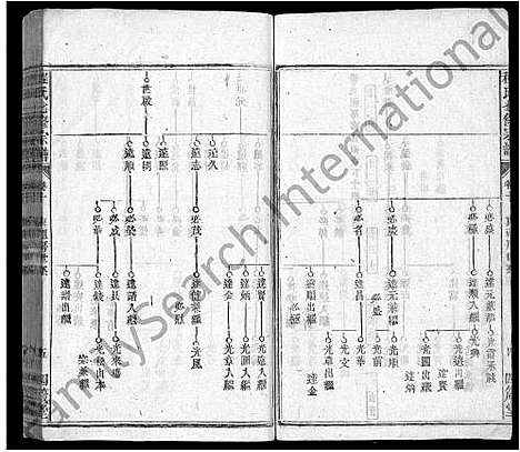 [下载][程氏七修宗谱_46卷]湖北.程氏七修家谱_二十八.pdf