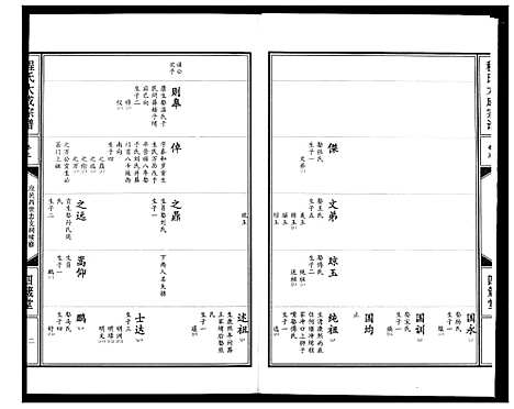 [下载][程氏大成宗谱]湖北.程氏大成家谱_五.pdf