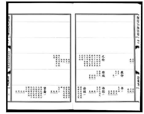 [下载][程氏大成宗谱]湖北.程氏大成家谱_五.pdf