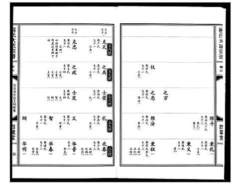 [下载][程氏大成宗谱]湖北.程氏大成家谱_五.pdf