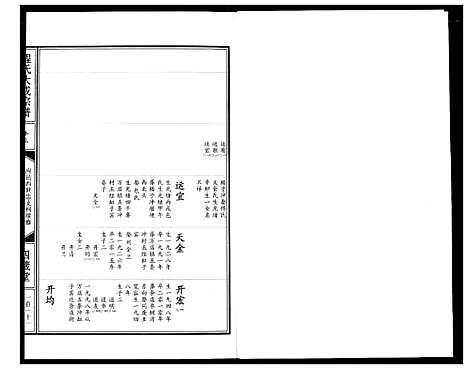 [下载][程氏大成宗谱]湖北.程氏大成家谱_六.pdf