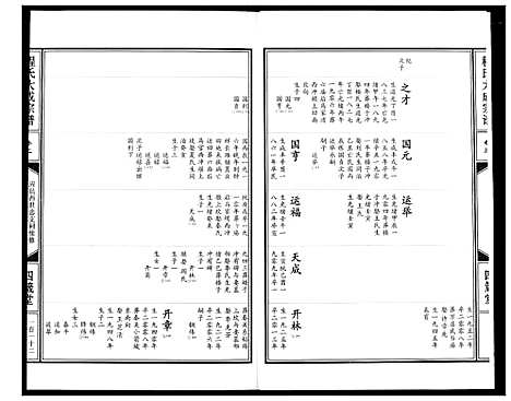 [下载][程氏大成宗谱]湖北.程氏大成家谱_六.pdf