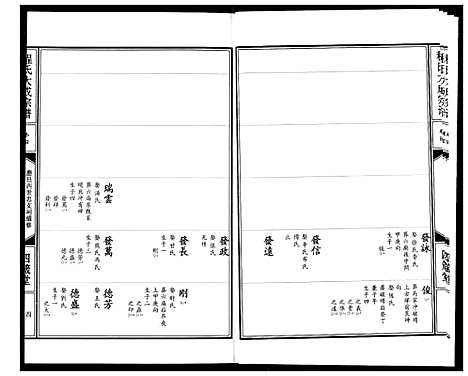 [下载][程氏大成宗谱]湖北.程氏大成家谱_七.pdf