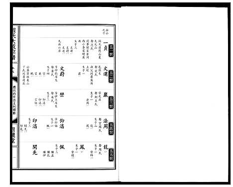 [下载][程氏大成宗谱]湖北.程氏大成家谱_八.pdf