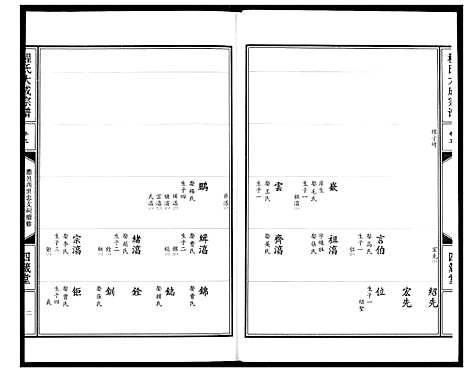 [下载][程氏大成宗谱]湖北.程氏大成家谱_八.pdf