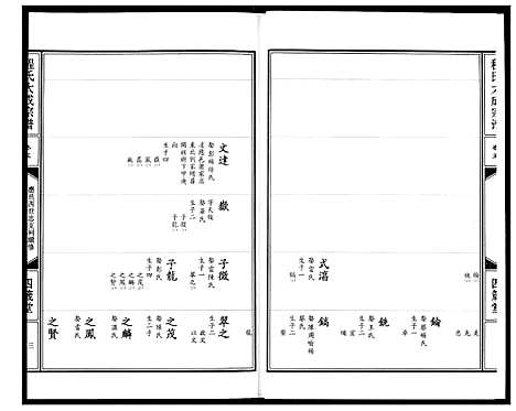 [下载][程氏大成宗谱]湖北.程氏大成家谱_八.pdf