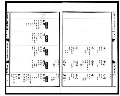 [下载][程氏大成宗谱]湖北.程氏大成家谱_八.pdf