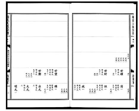 [下载][程氏大成宗谱]湖北.程氏大成家谱_九.pdf