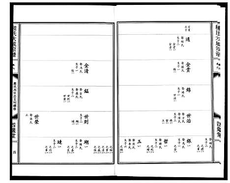 [下载][程氏大成宗谱]湖北.程氏大成家谱_九.pdf