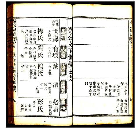 [下载][程氏宗谱]湖北.程氏家谱_八.pdf