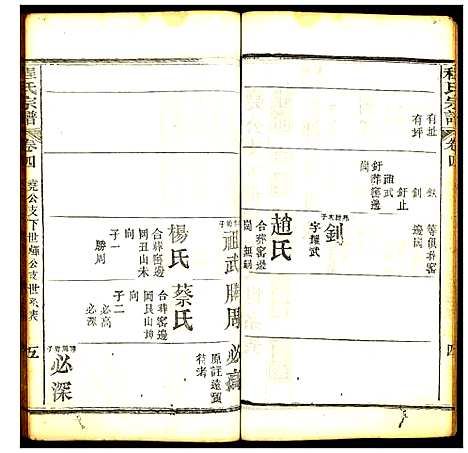 [下载][程氏宗谱]湖北.程氏家谱_九.pdf